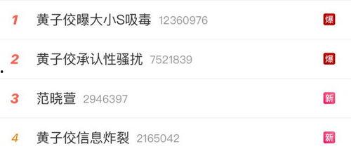 娱乐吃瓜爆料直播真假辨别,如何辨别娱乐吃瓜爆料的真假